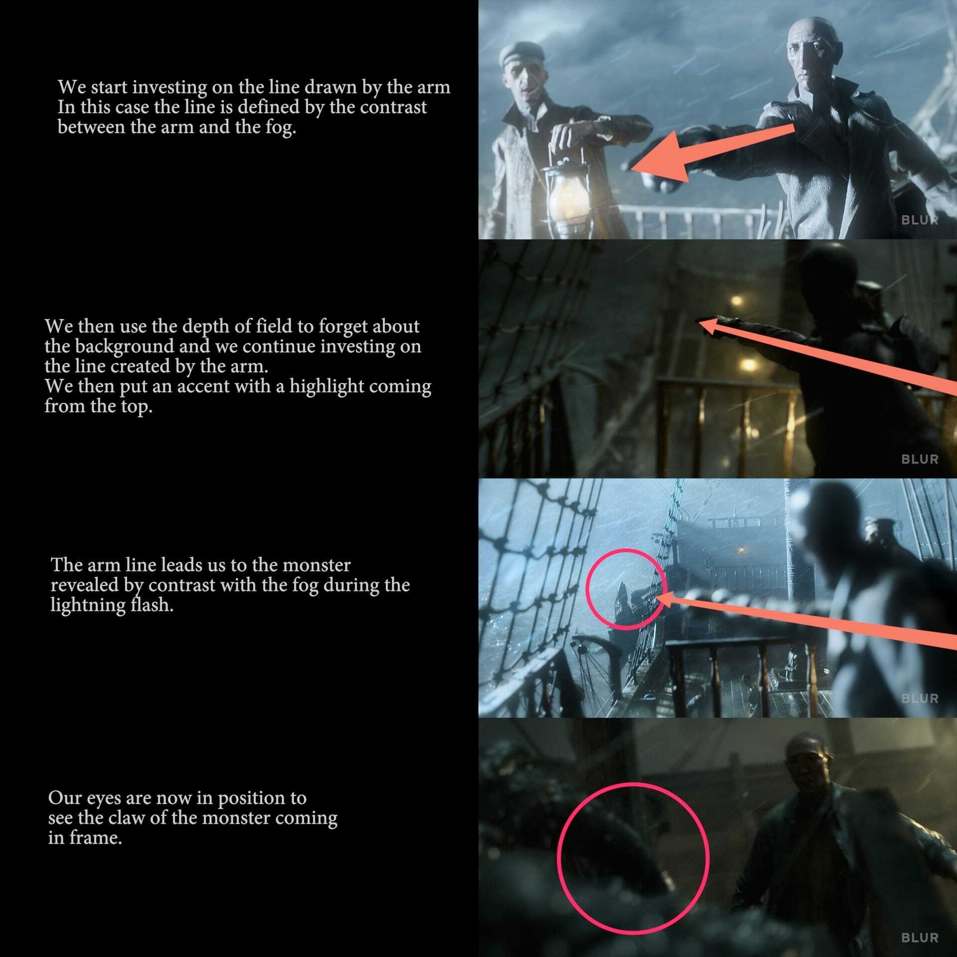 Behind-the-scenes of “Bad Travelling,” part 2: How to light like David  Fincher