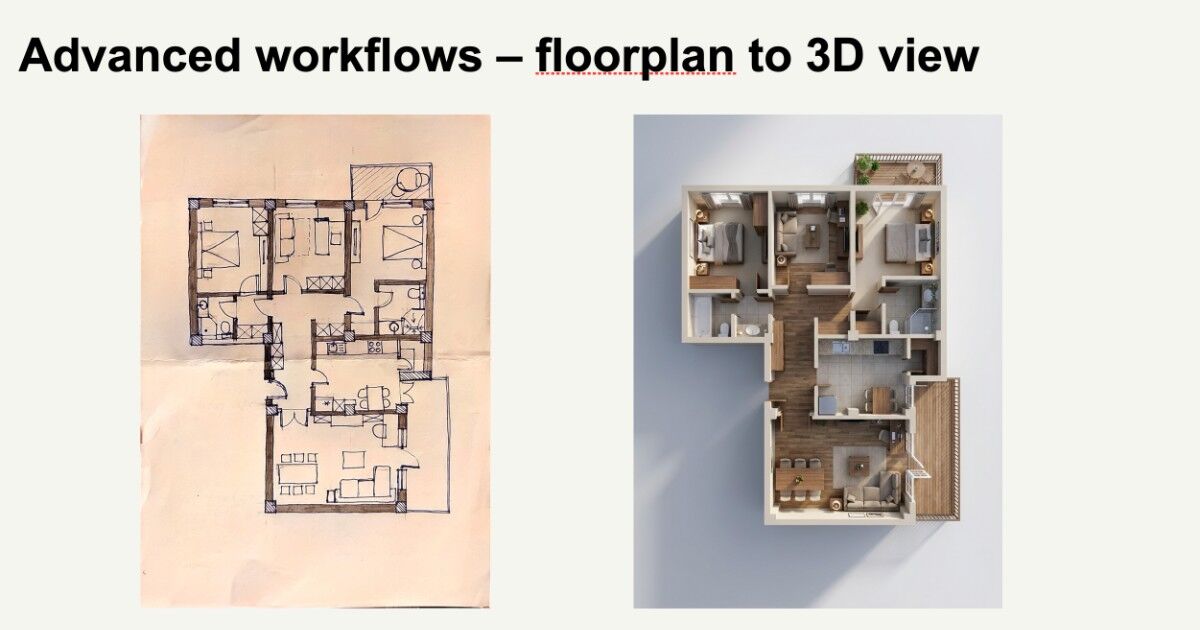 Um esboço 2D transformado em uma planta baixa 3D com IA generativa